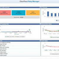 HPE - ARUBA HARDWARE S3N65A HPE ANW CLEARPASS N3001 SFP+ 10G HW APP PL-L3